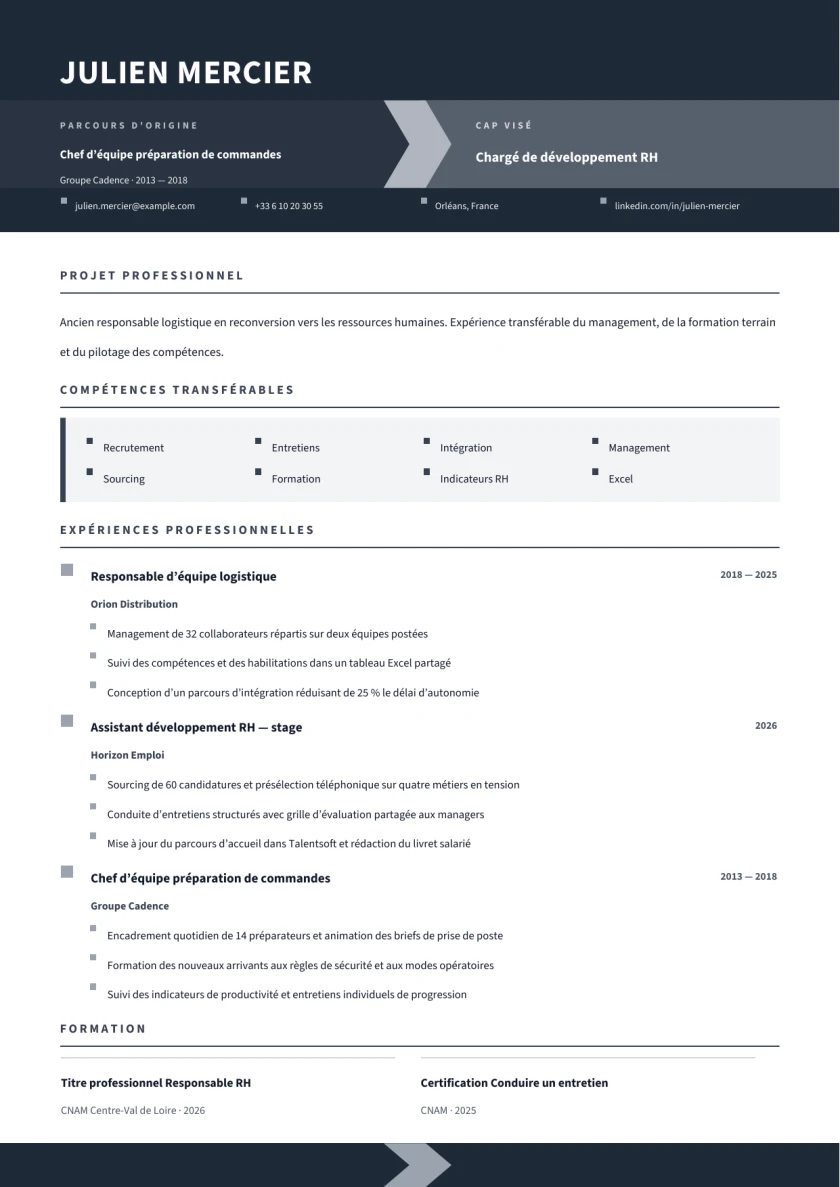Aperçu Nouvel Horizon — Chargé de développement RH