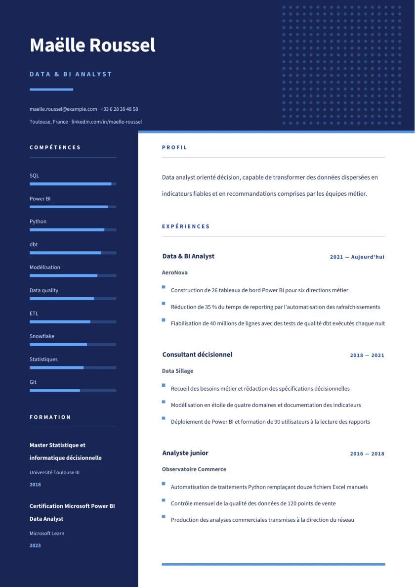 Aperçu Signal Data — Data & BI Analyst