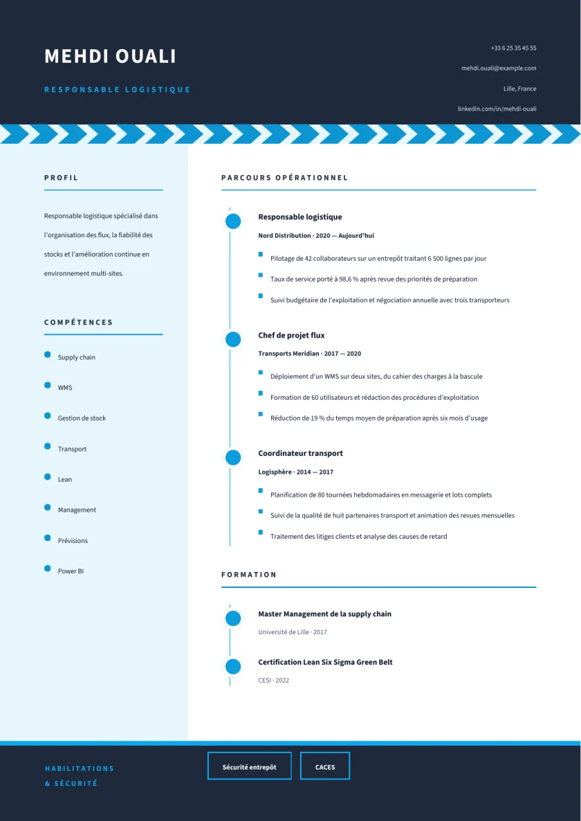 Aperçu Flux Logistique — Responsable logistique