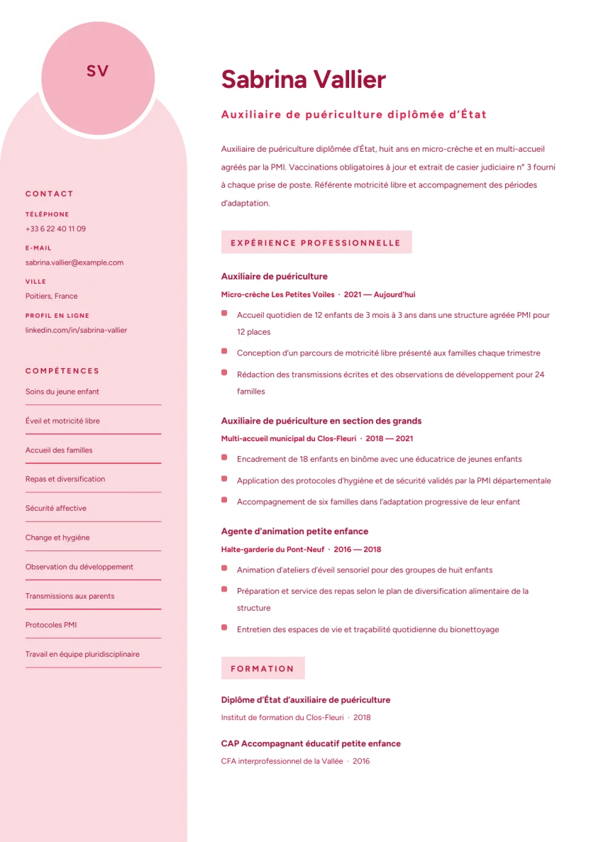 Aperçu Petite enfance — Auxiliaire de puériculture diplômée d’État