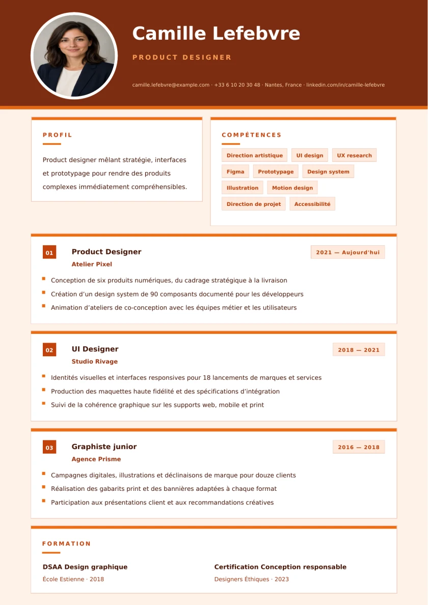 CV A4 de la famille Cartes Portfolio : le parcours présenté en mosaïque de cartes.