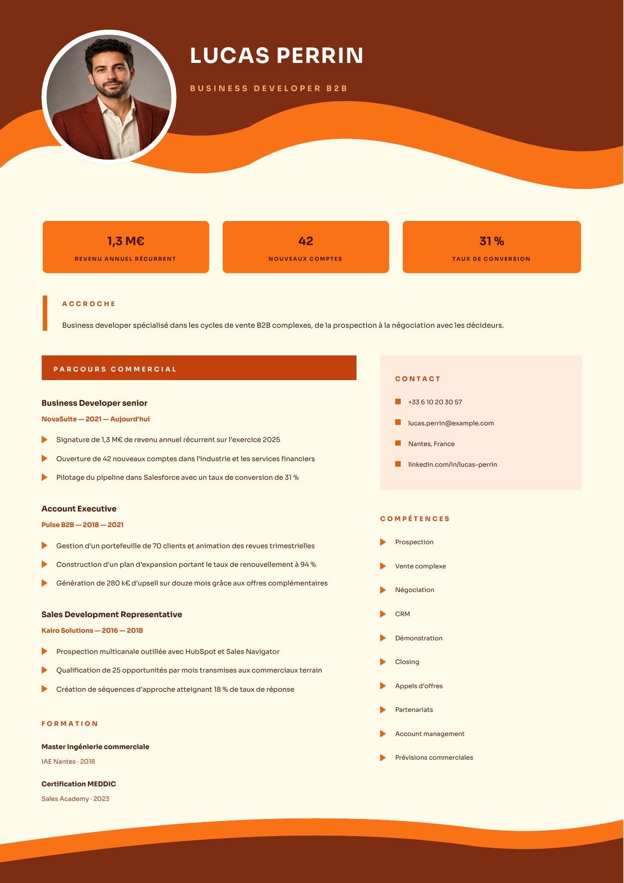 Aperçu Impact Commercial — Business Developer B2B