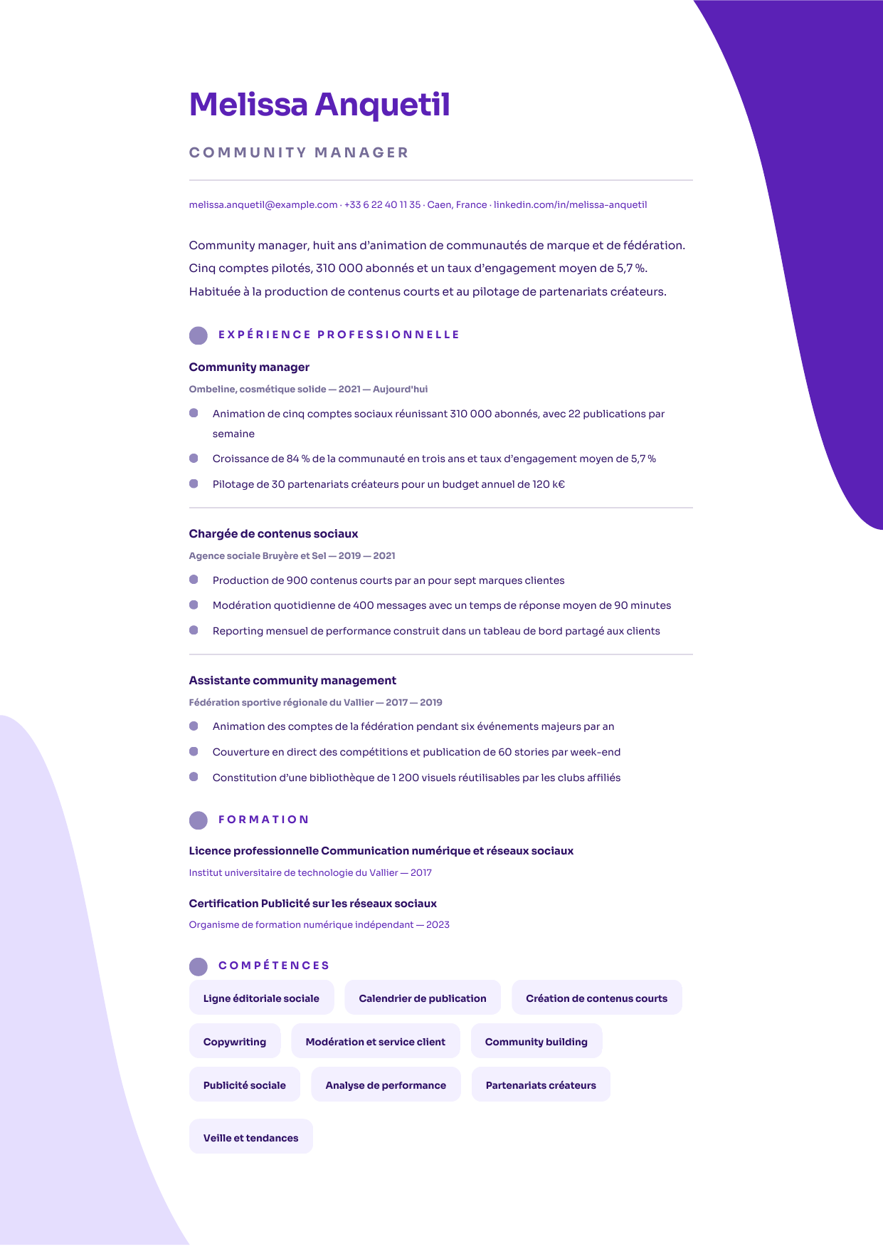 Aperçu Community manager — Community manager