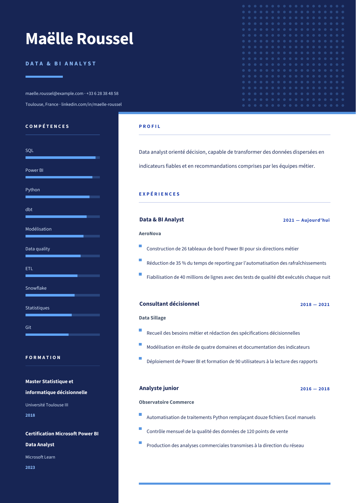 Aperçu Signal Data — Data & BI Analyst