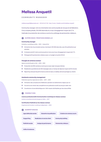 Aperçu A4 du modèle Community manager