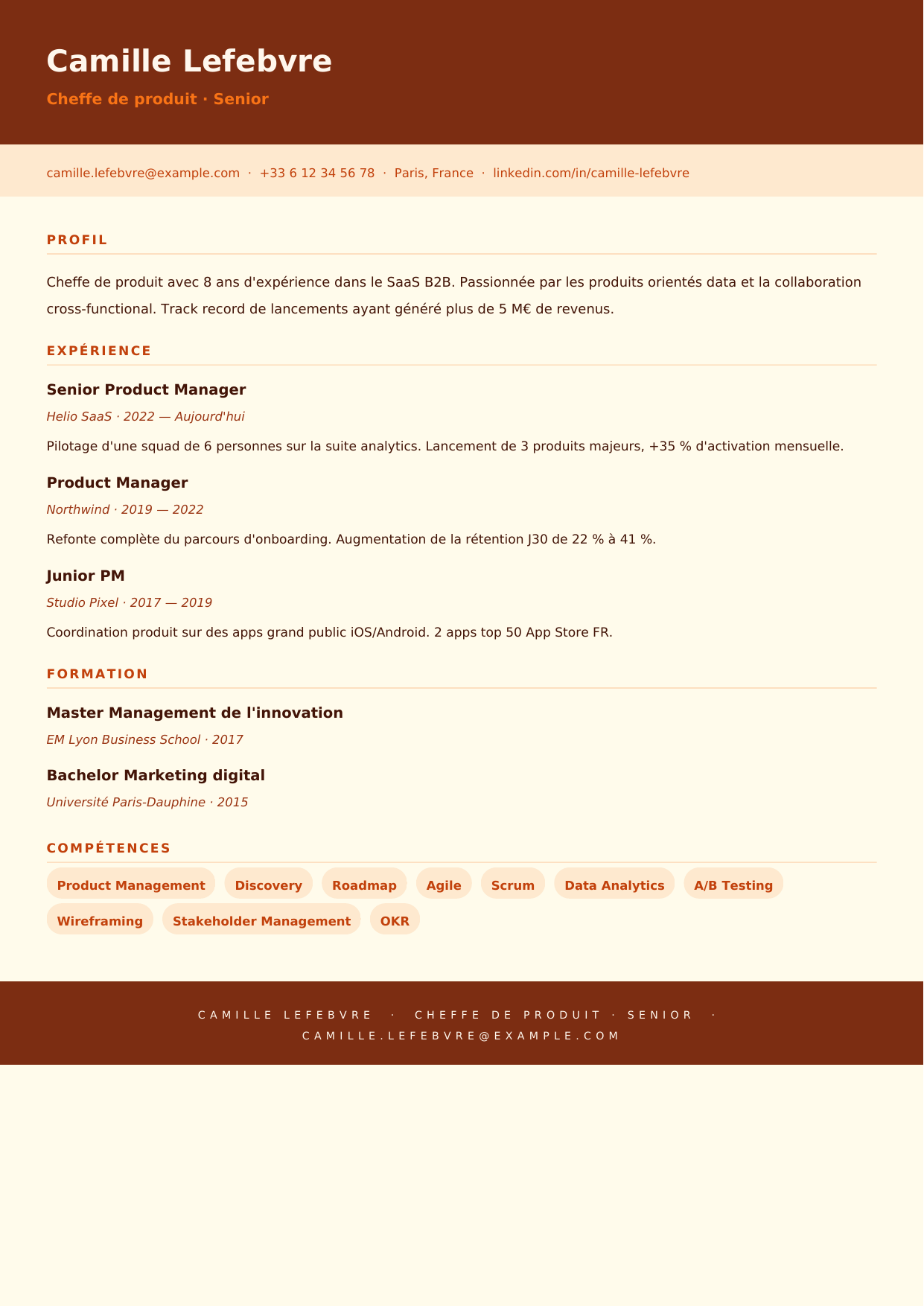 CV Nederland