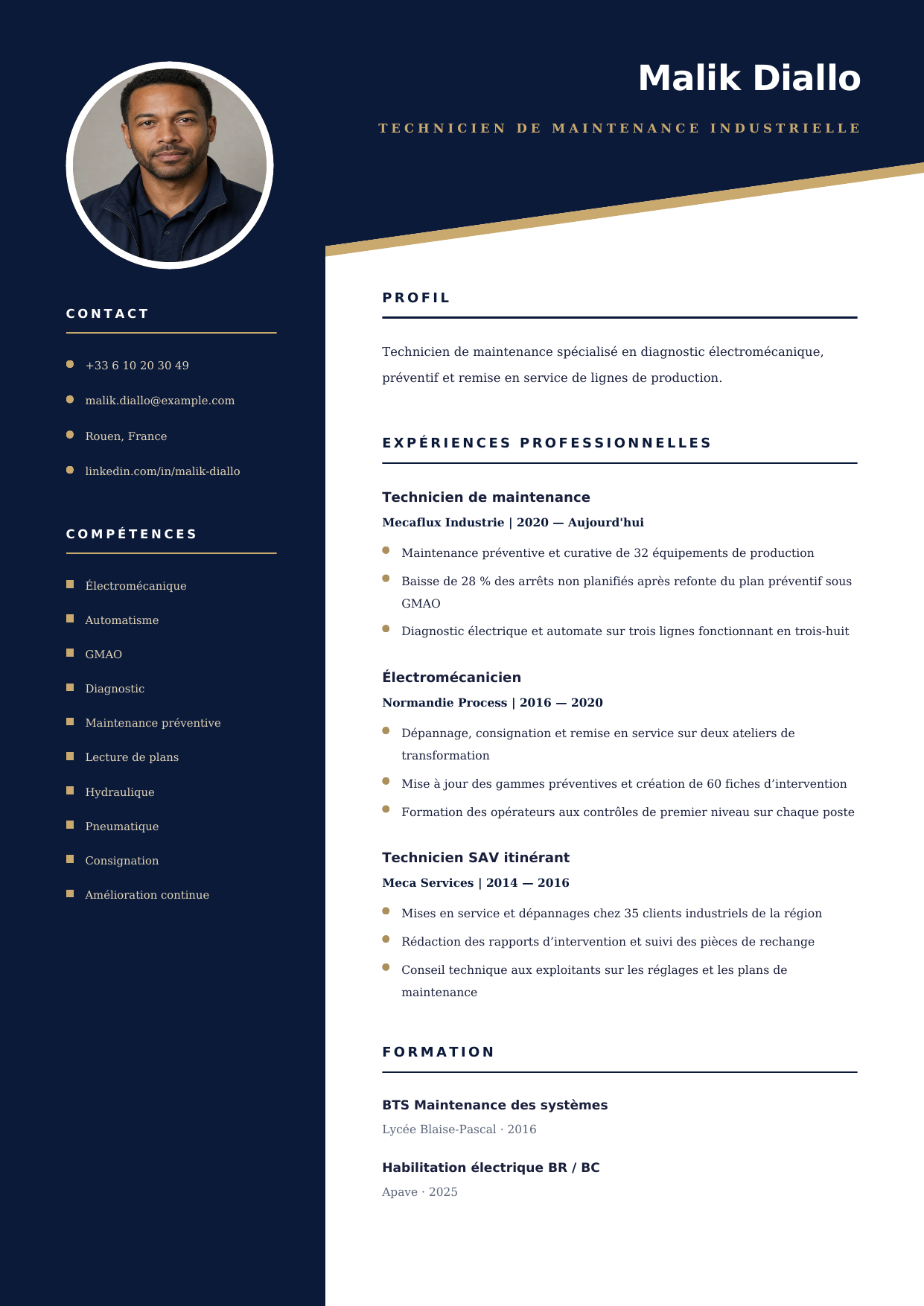 Aperçu Sidebar Pro — Technicien de maintenance industrielle